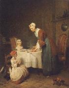 The grace Jean Baptiste Simeon Chardin